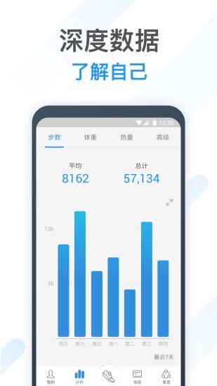 动动计步器app官方下载苹果版  v8.1.1图2