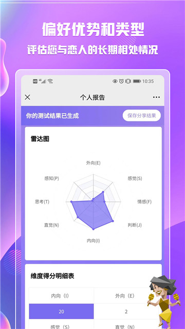 mbti人格官网免费版英语  v1.1.7图3