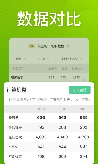 圆梦志愿app官方下载安装最新版  v2.1.3图1