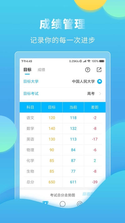 大宇科技高考直通车查询  v4.7.3图3