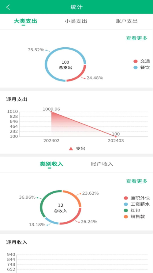 墨鱼记账免费版