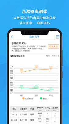 锦宏高考app下载官网  v3.4.4图1