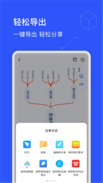 思维导图制作app免费下载苹果版  v1.0.0图2