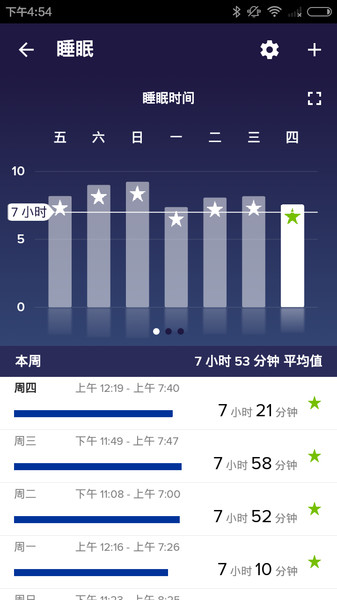 fitbit官网安装包  v3.36.2图1